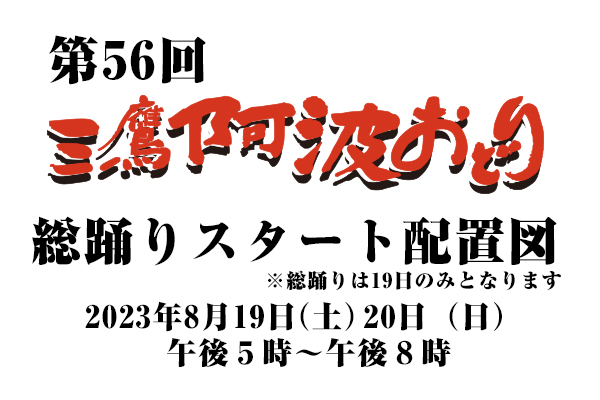 第56回三鷹阿波おどり総踊りスタート配置図