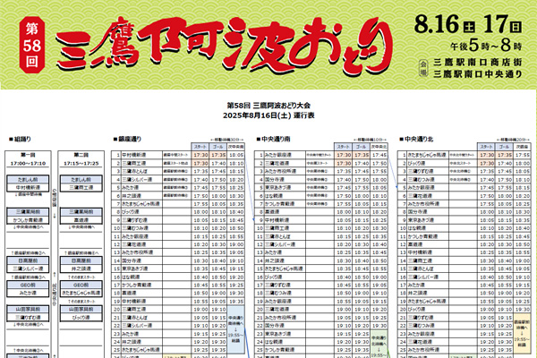 第58回三鷹阿波おどり運行表